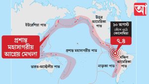 প্রতিদিন গড়ে ৮০ বার ভূমিকম্প হয় কোলোম্বিয়ায়! লাতিন আমেরিকায় এত বড় বড় বিপর্যয়ের কারণ লুকিয়ে কোথায়?