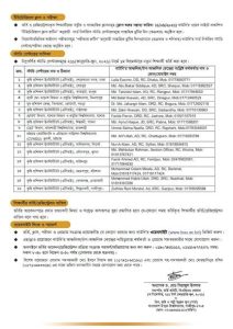 Bangladesh Open University ভর্তি বিজ্ঞপ্তি