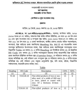 এসি শিল্পে সরকারি নীতি-সুবিধার অপব্যবহারের অভিযোগ: কাস্টমস এসআরও লঙ্ঘনে রাজস্ব ক্ষতি ও স্থানীয় শিল্পে বৈষম্যমূলক প্রতিযোগিতার আশঙ্কা